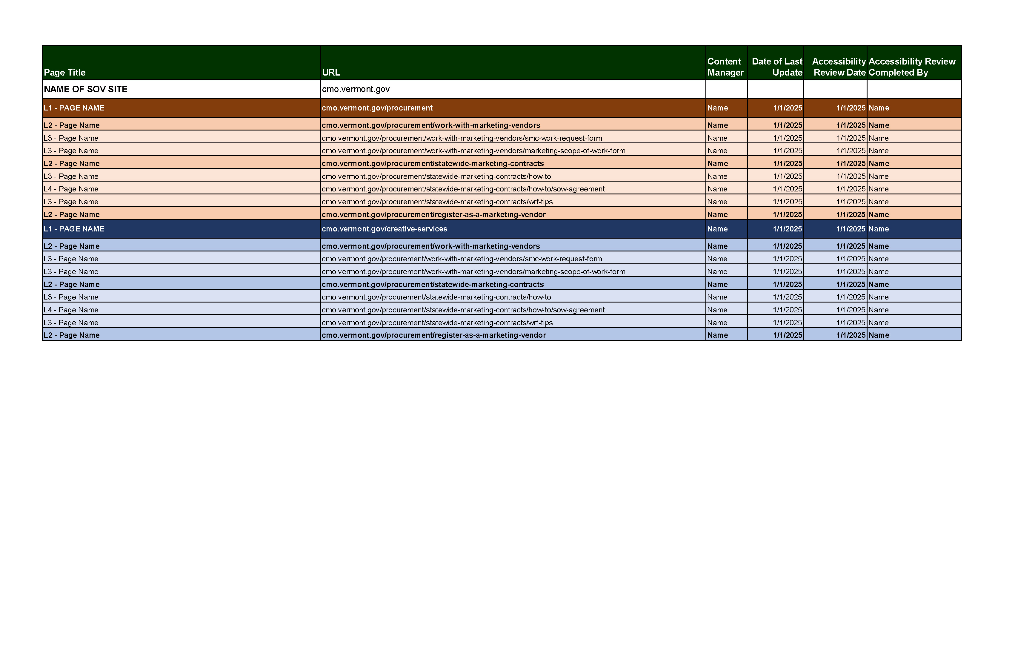 State of Vermont Site Inventory Template.